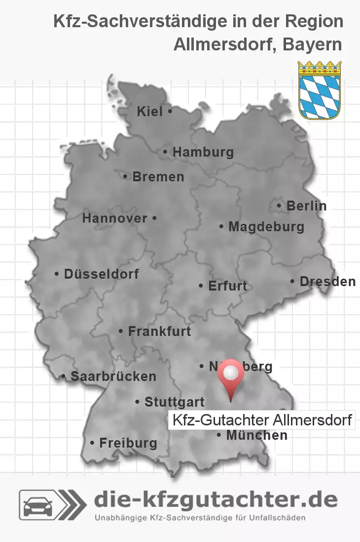 Sachverständiger Kfz-Gutachter Allmersdorf