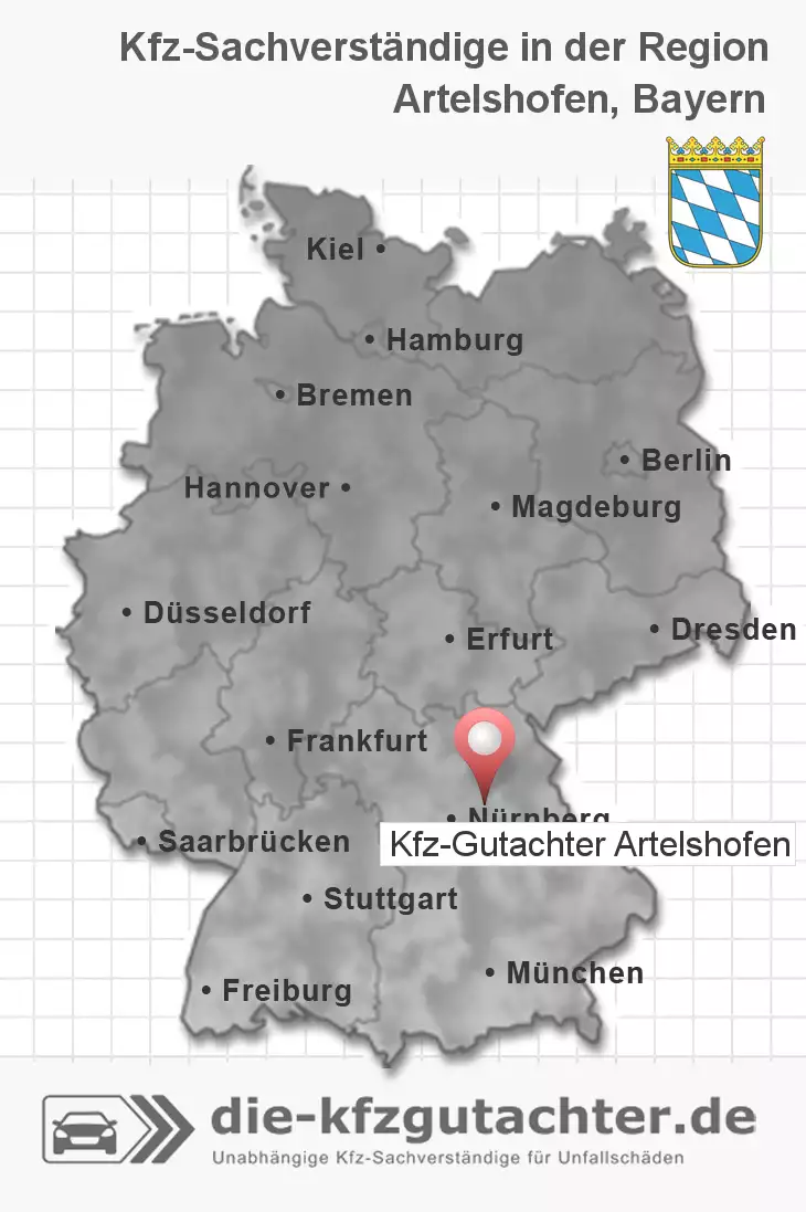 Sachverständiger Kfz-Gutachter Artelshofen