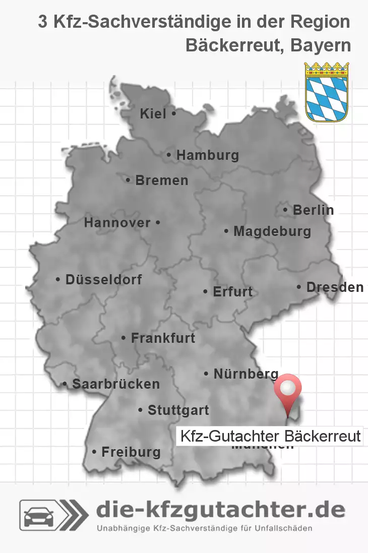 Sachverständiger Kfz-Gutachter Bäckerreut