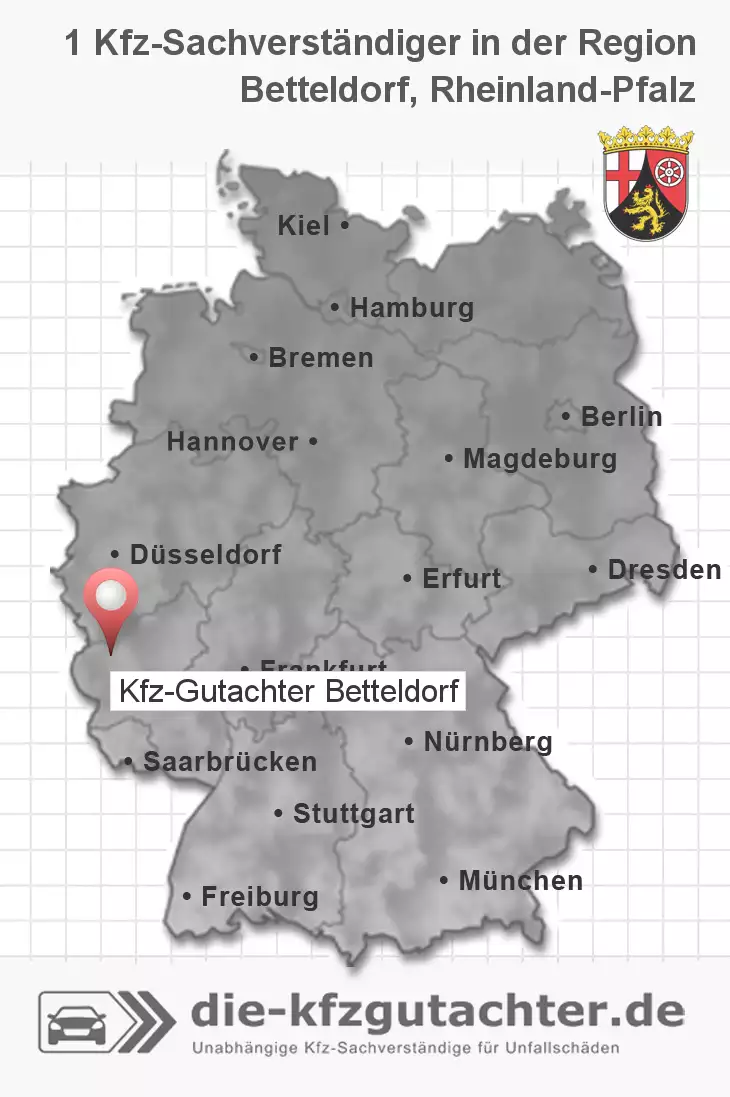 Sachverständiger Kfz-Gutachter Betteldorf