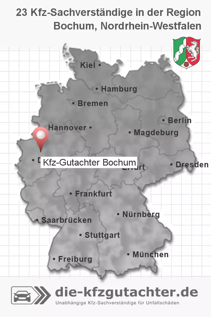 Sachverständiger Kfz-Gutachter Bochum