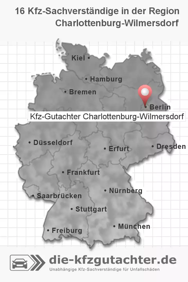 Sachverständiger Kfz-Gutachter Charlottenburg-Wilmersdorf