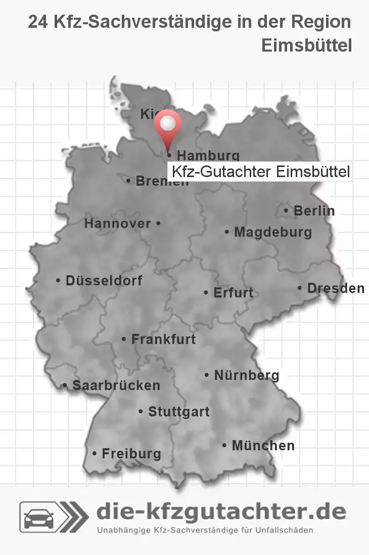 Sachverständiger Kfz-Gutachter Eimsbüttel