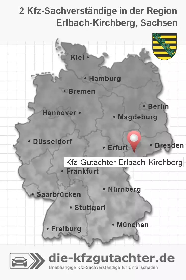 Sachverständiger Kfz-Gutachter Erlbach-Kirchberg