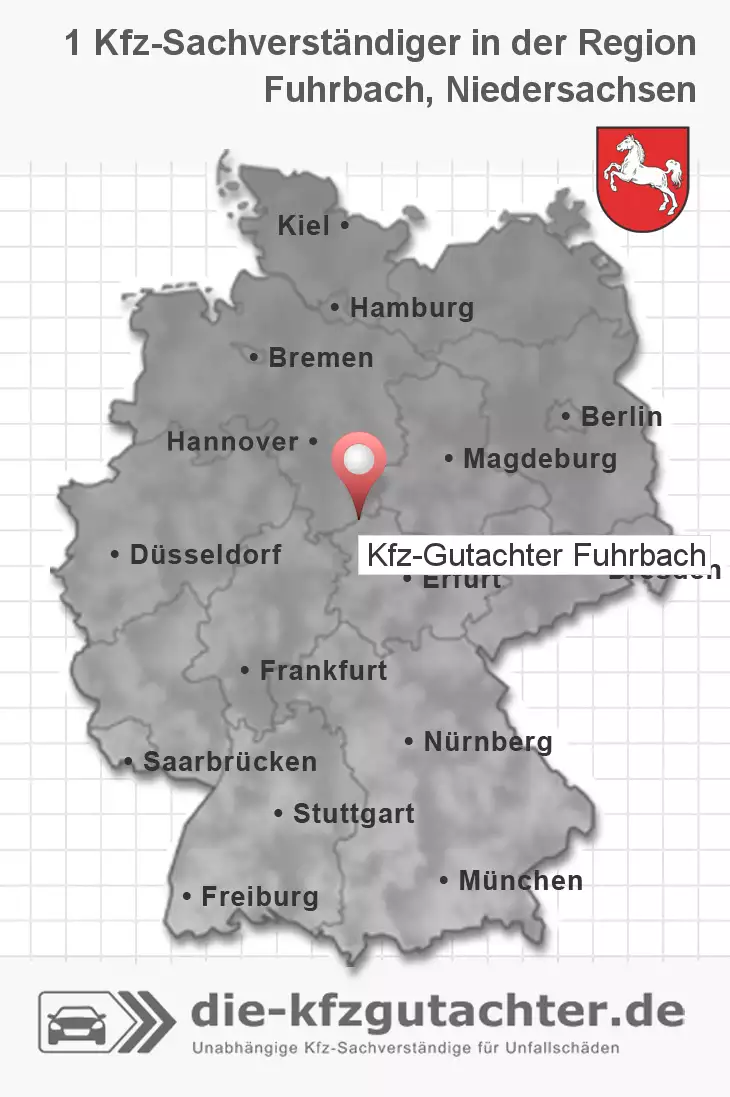 Sachverständiger Kfz-Gutachter Fuhrbach