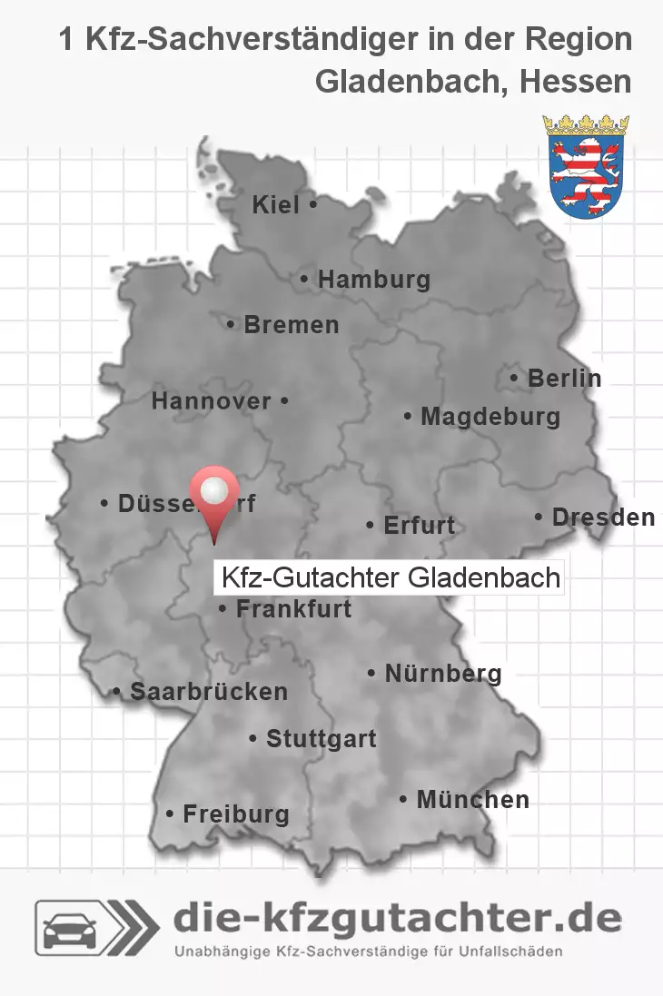 Sachverständiger Kfz-Gutachter Gladenbach