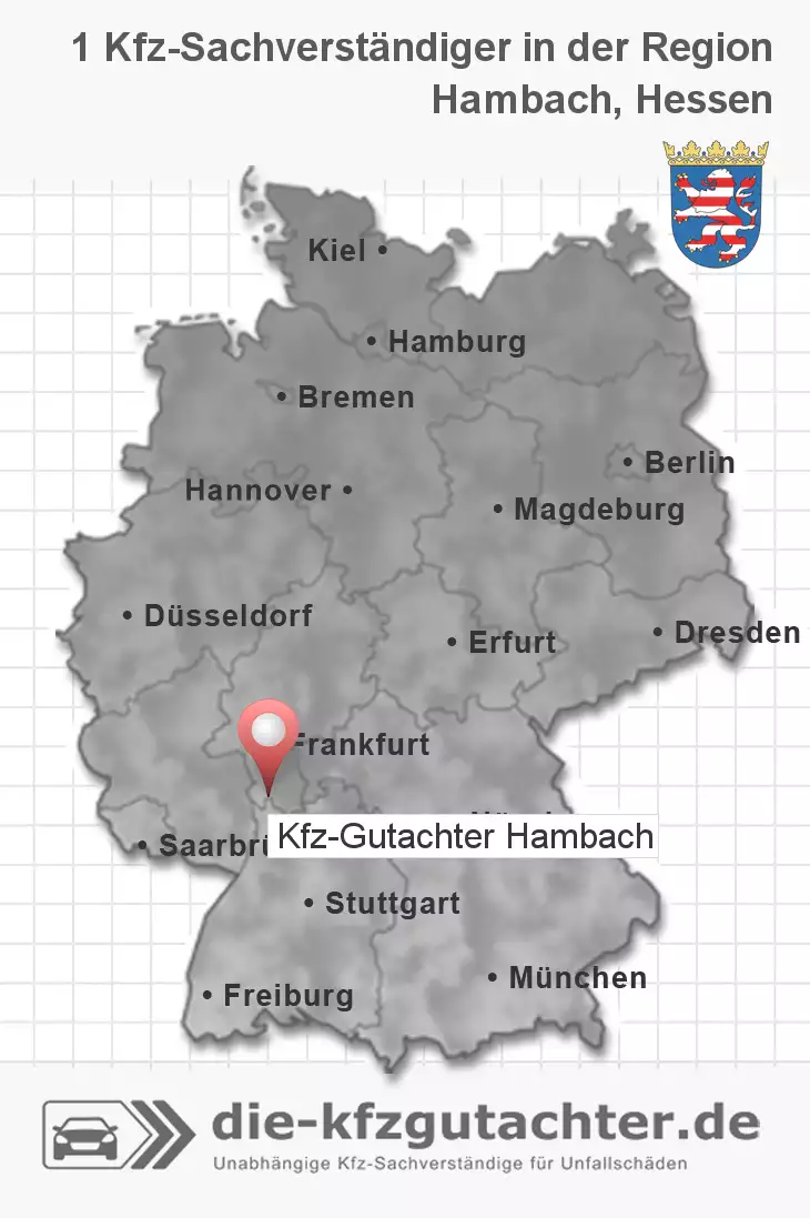 Sachverständiger Kfz-Gutachter Hambach