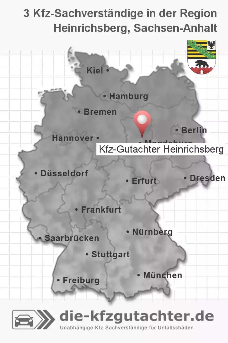 Sachverständiger Kfz-Gutachter Heinrichsberg