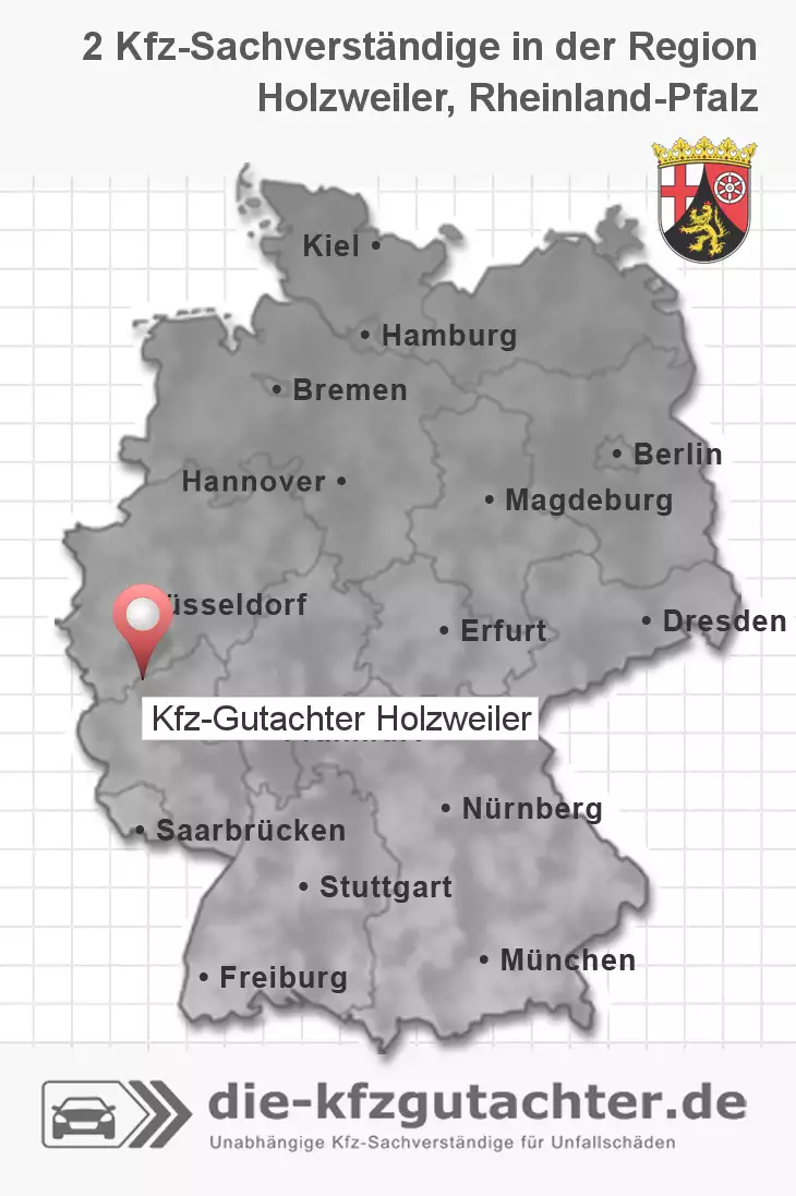 Sachverständiger Kfz-Gutachter Holzweiler