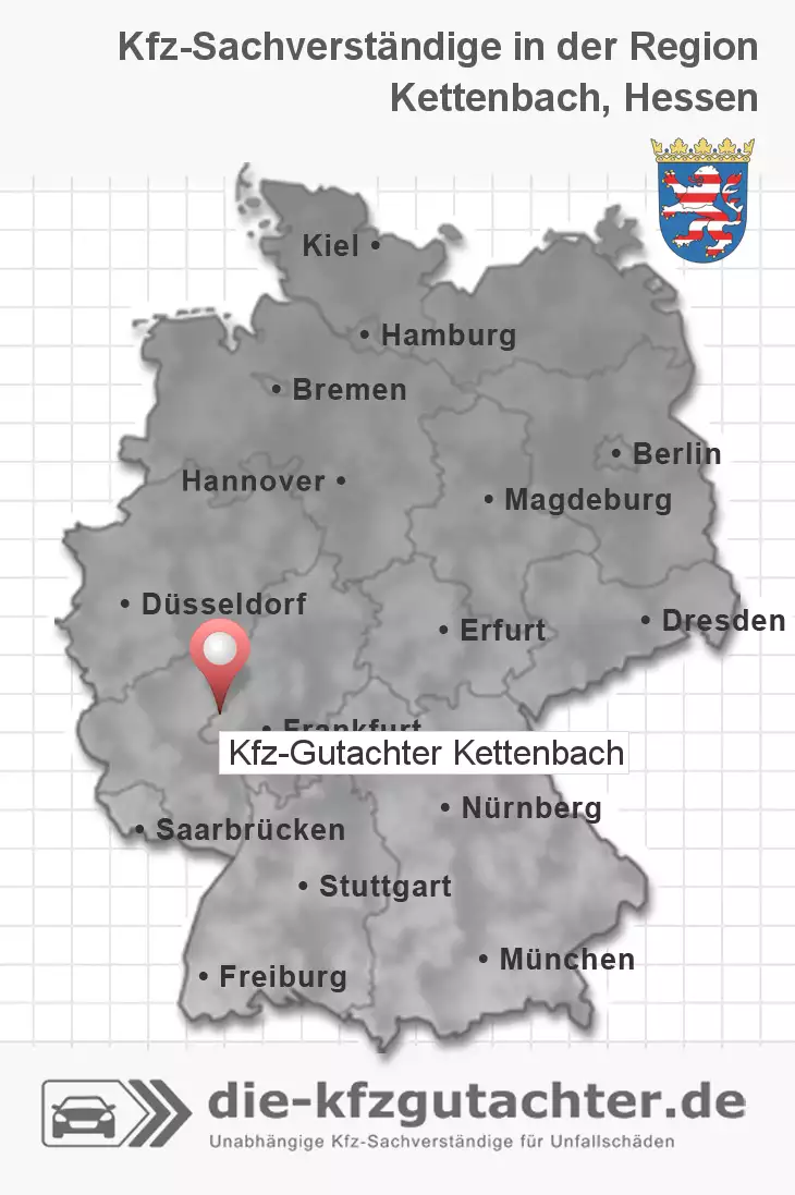 Sachverständiger Kfz-Gutachter Kettenbach