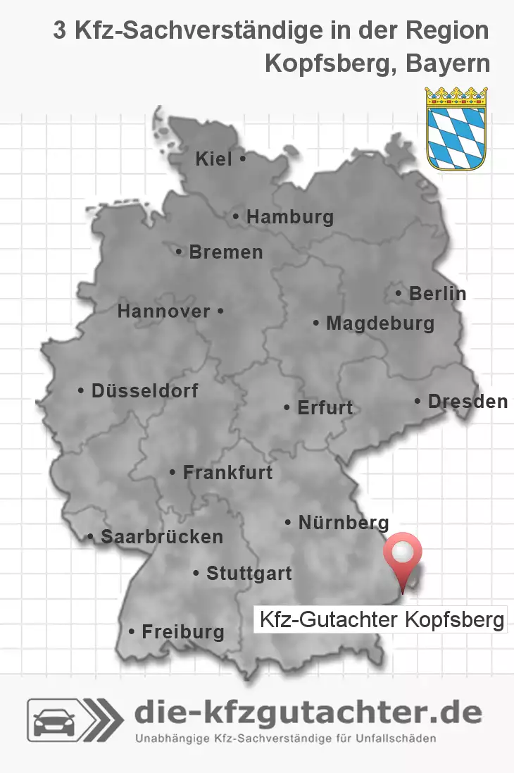 Sachverständiger Kfz-Gutachter Kopfsberg