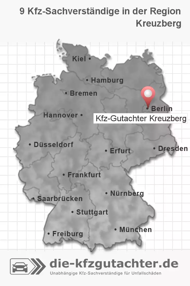 Sachverständiger Kfz-Gutachter Kreuzberg