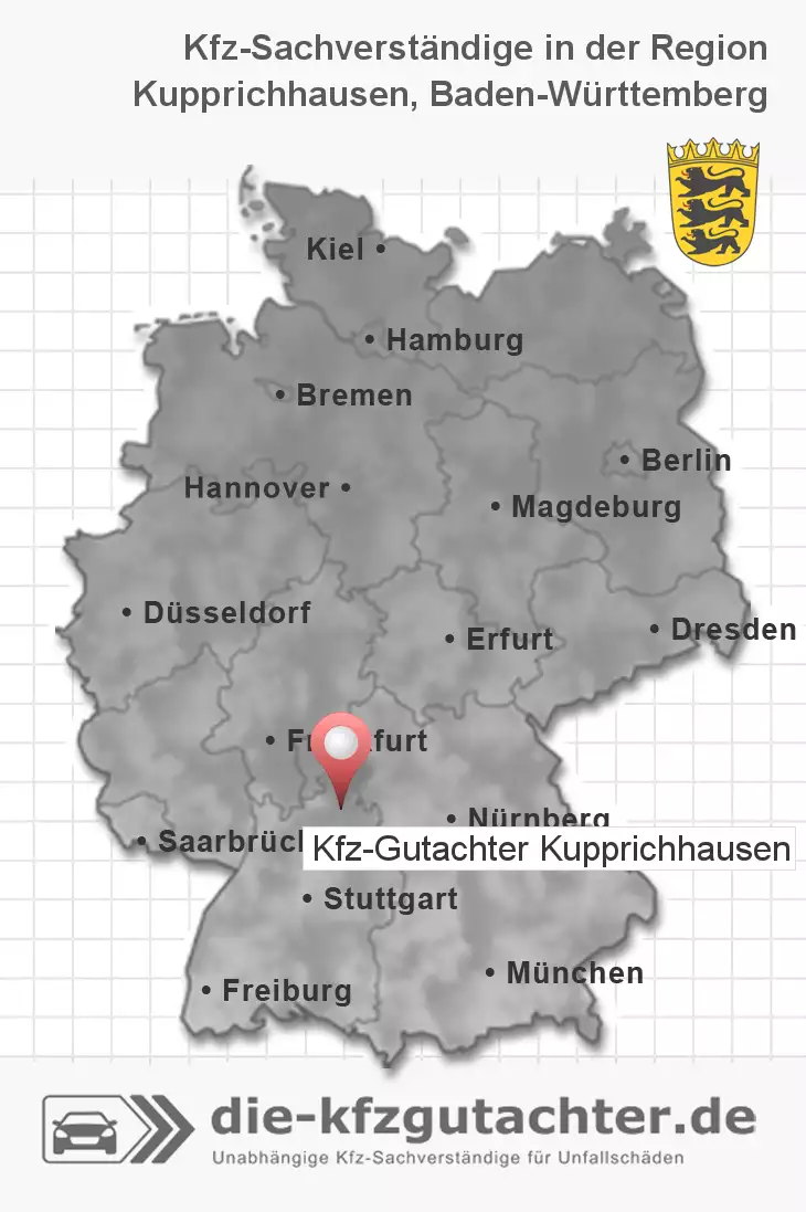 Sachverständiger Kfz-Gutachter Kupprichhausen