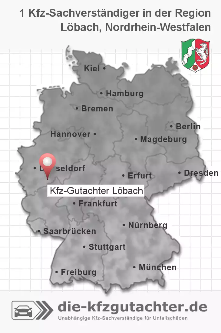 Sachverständiger Kfz-Gutachter Löbach