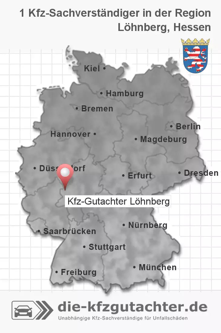 Sachverständiger Kfz-Gutachter Löhnberg