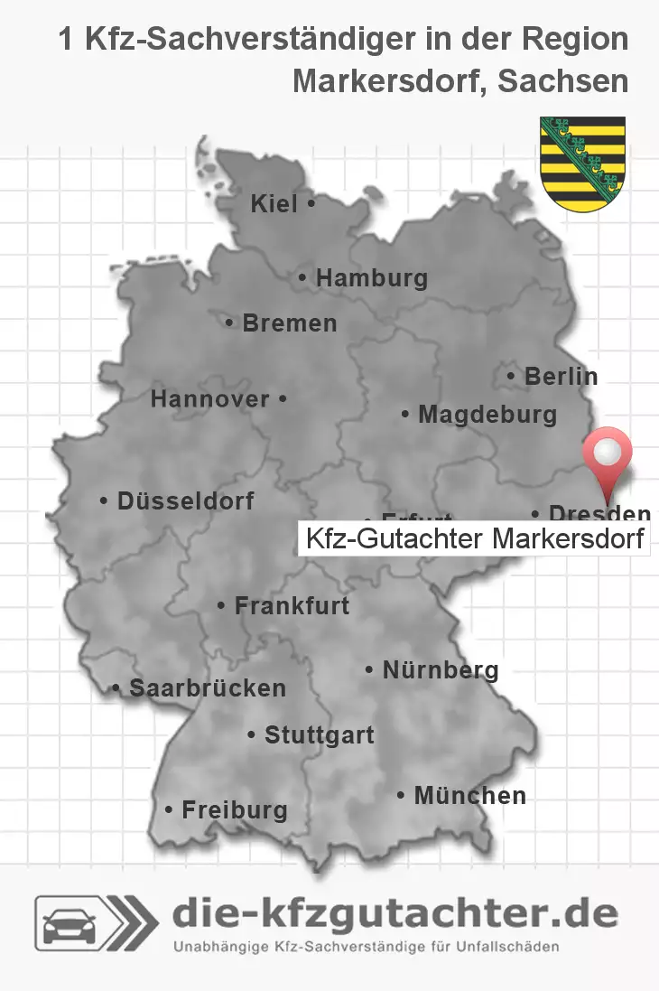 Sachverständiger Kfz-Gutachter Markersdorf