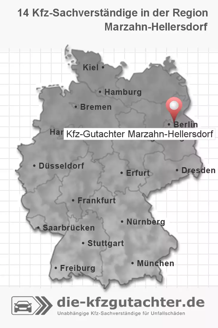 Sachverständiger Kfz-Gutachter Marzahn-Hellersdorf