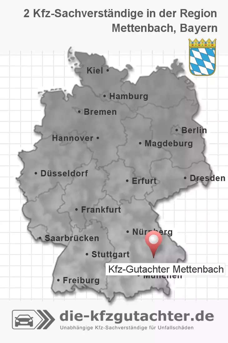 Sachverständiger Kfz-Gutachter Mettenbach