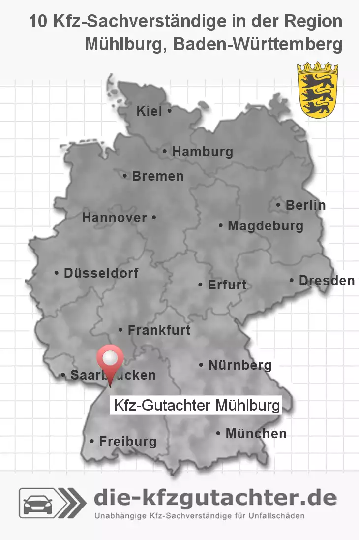 Sachverständiger Kfz-Gutachter Mühlburg