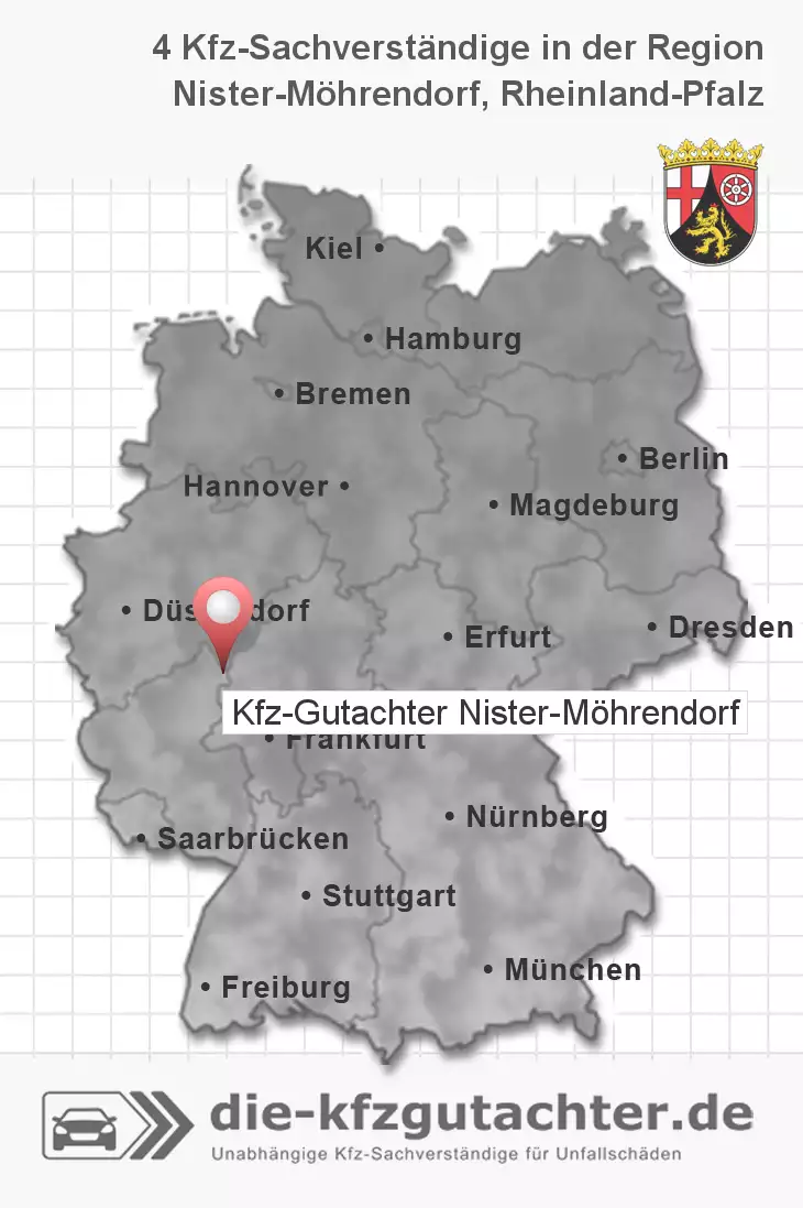 Sachverständiger Kfz-Gutachter Nister-Möhrendorf