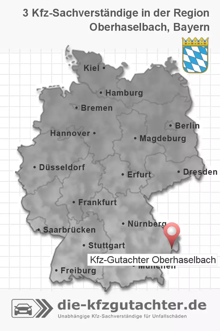 Sachverständiger Kfz-Gutachter Oberhaselbach