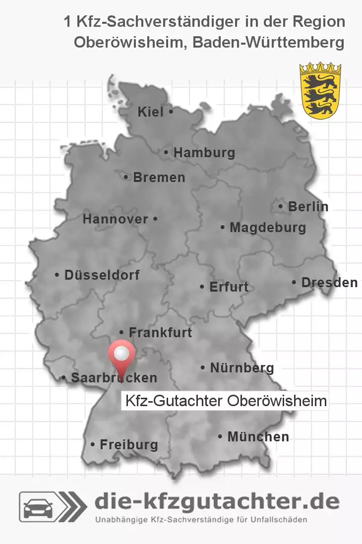 Sachverständiger Kfz-Gutachter Oberöwisheim