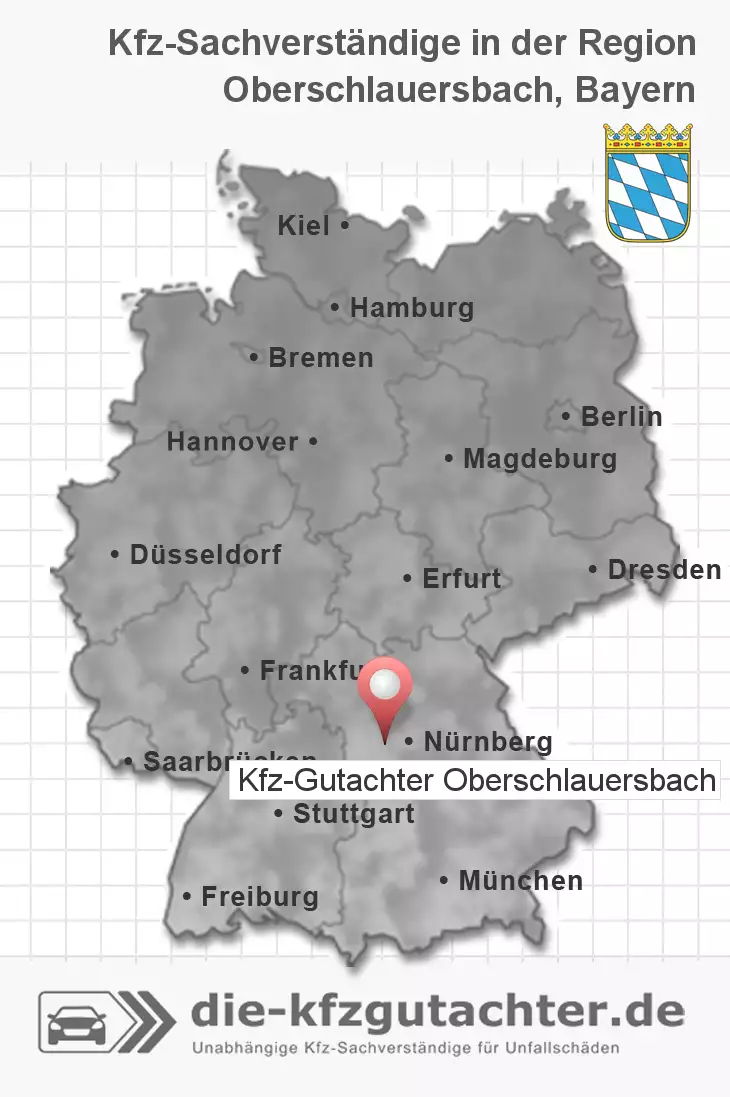 Sachverständiger Kfz-Gutachter Oberschlauersbach