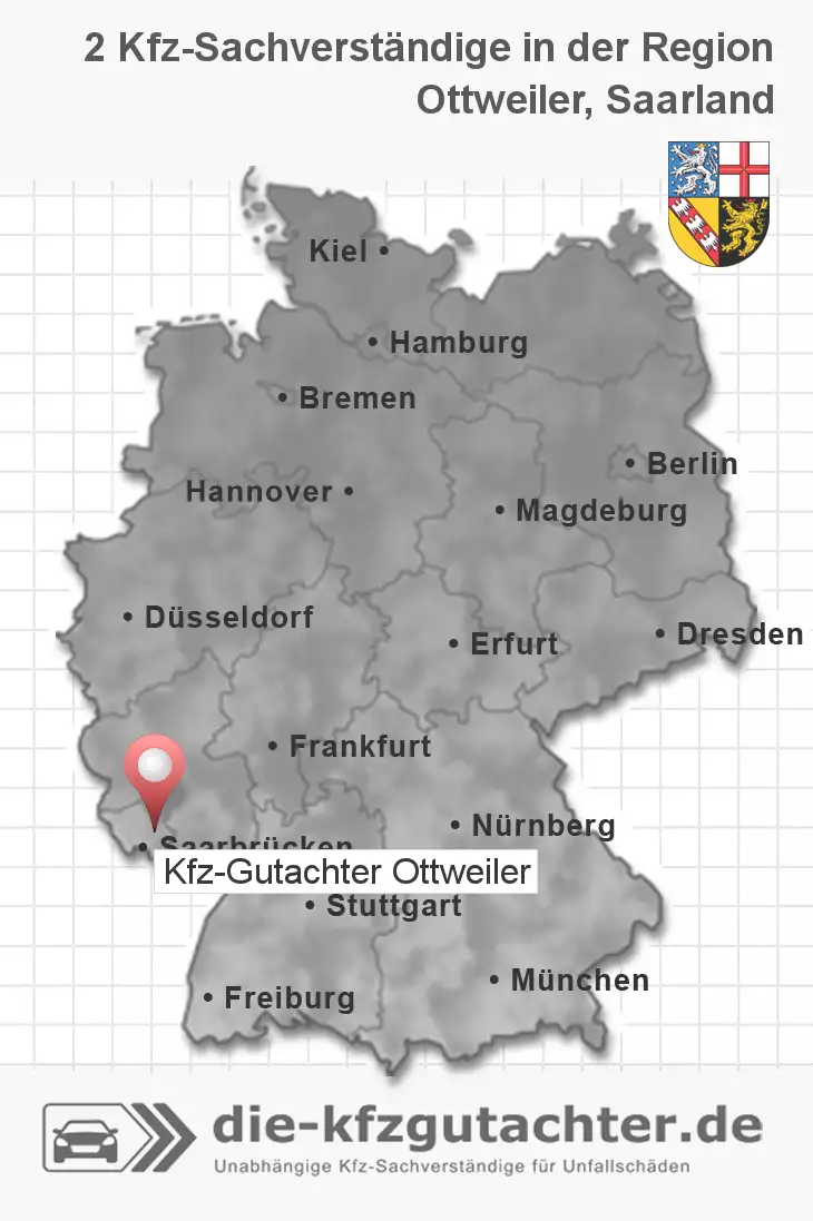 Sachverständiger Kfz-Gutachter Ottweiler