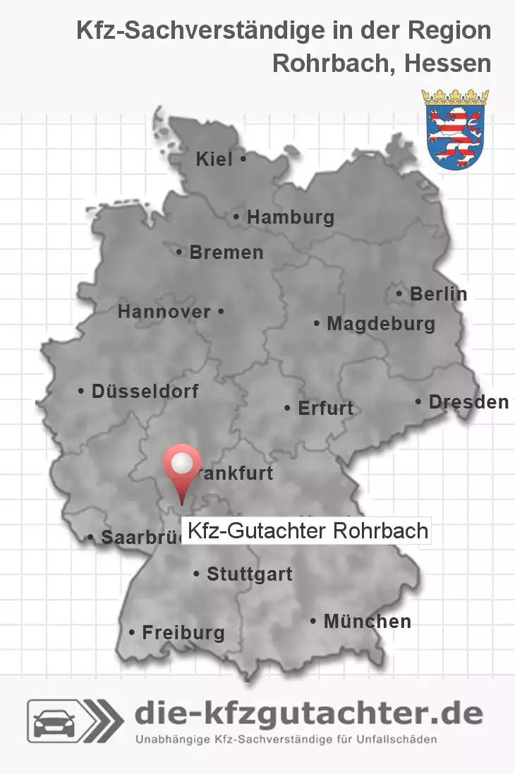 Sachverständiger Kfz-Gutachter Rohrbach