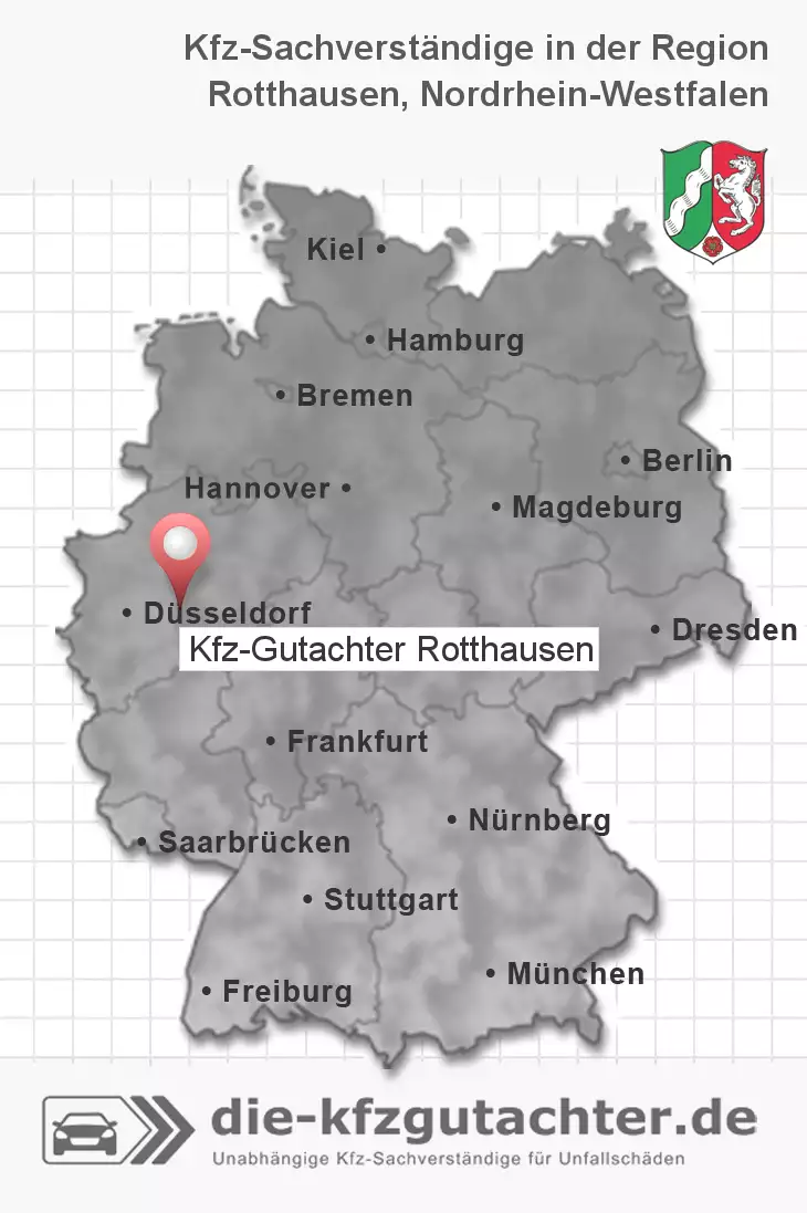 Sachverständiger Kfz-Gutachter Rotthausen