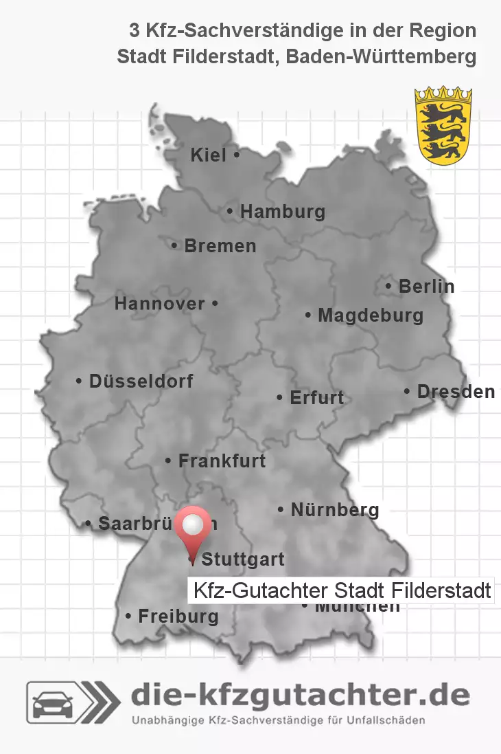 Sachverständiger Kfz-Gutachter Stadt Filderstadt