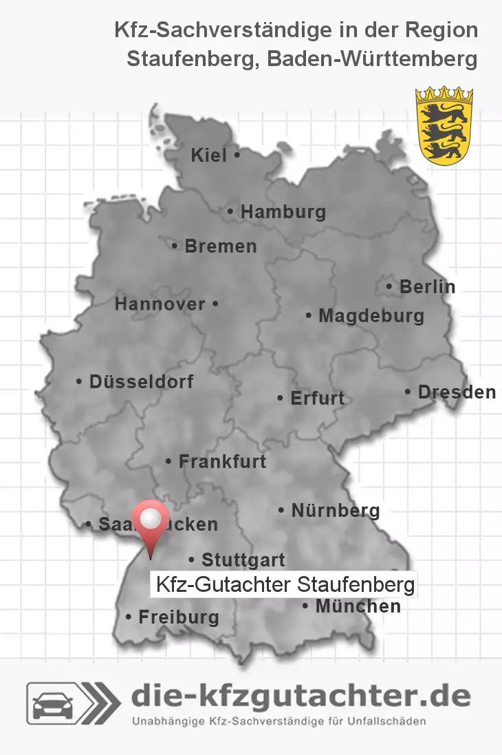 Sachverständiger Kfz-Gutachter Staufenberg
