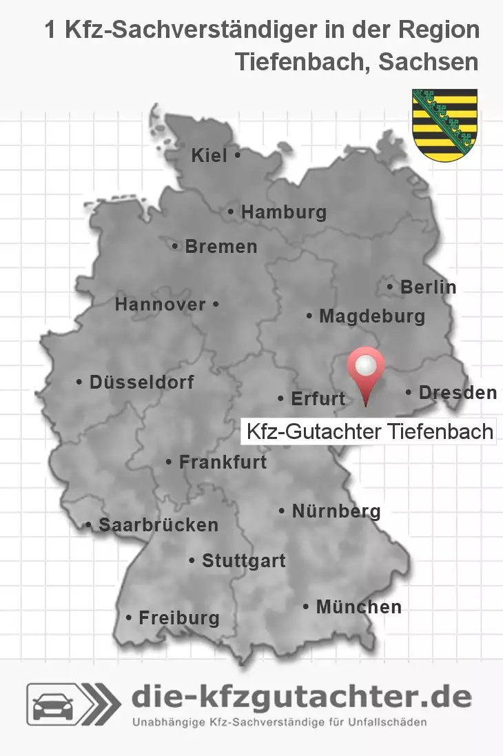 Sachverständiger Kfz-Gutachter Tiefenbach