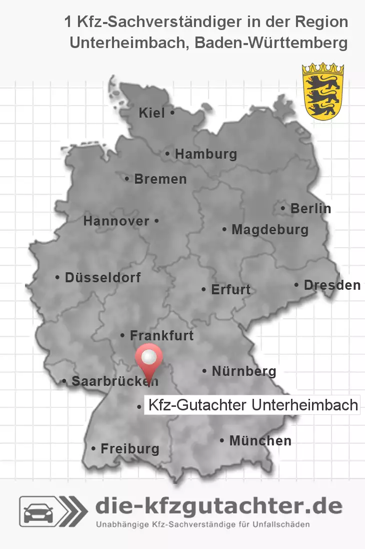 Sachverständiger Kfz-Gutachter Unterheimbach