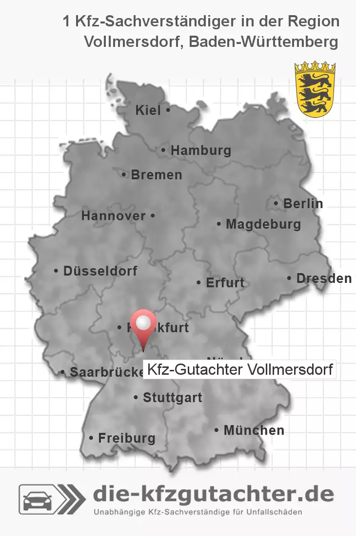 Sachverständiger Kfz-Gutachter Vollmersdorf