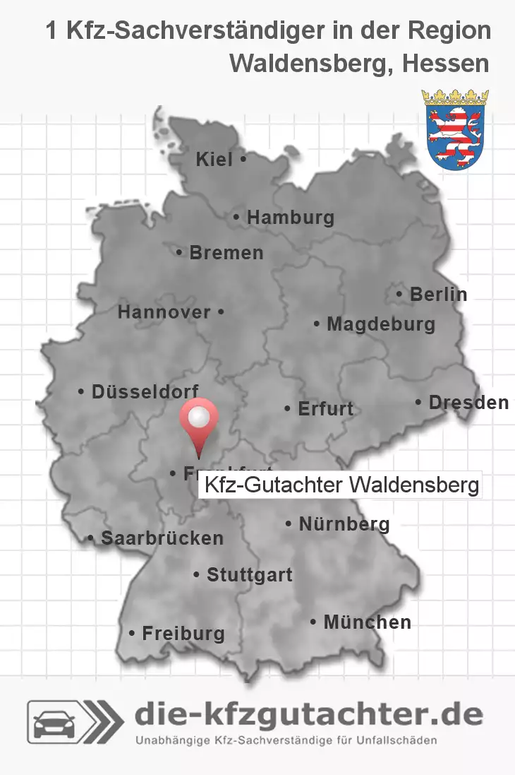 Sachverständiger Kfz-Gutachter Waldensberg