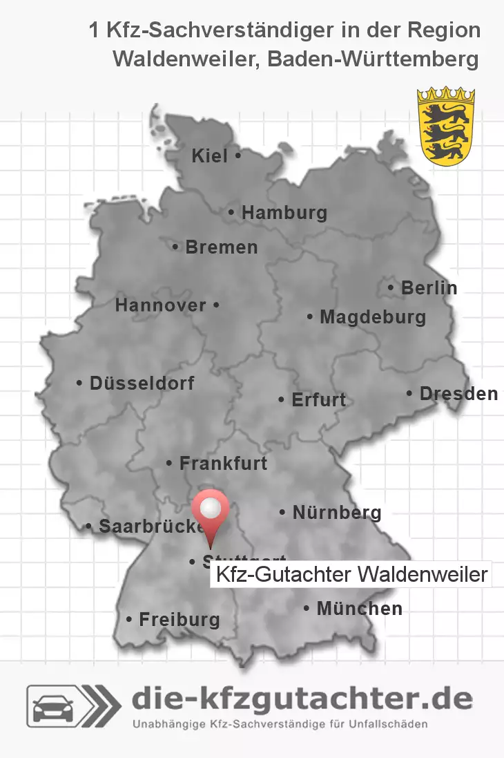 Sachverständiger Kfz-Gutachter Waldenweiler