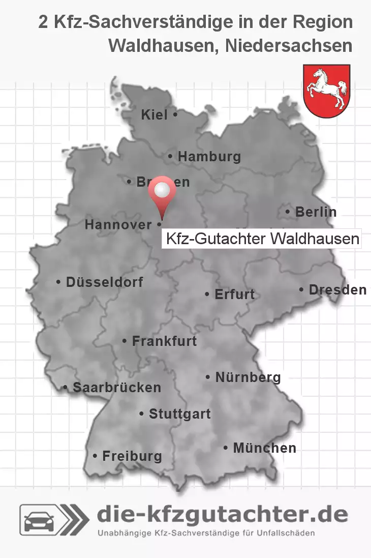 Sachverständiger Kfz-Gutachter Waldhausen