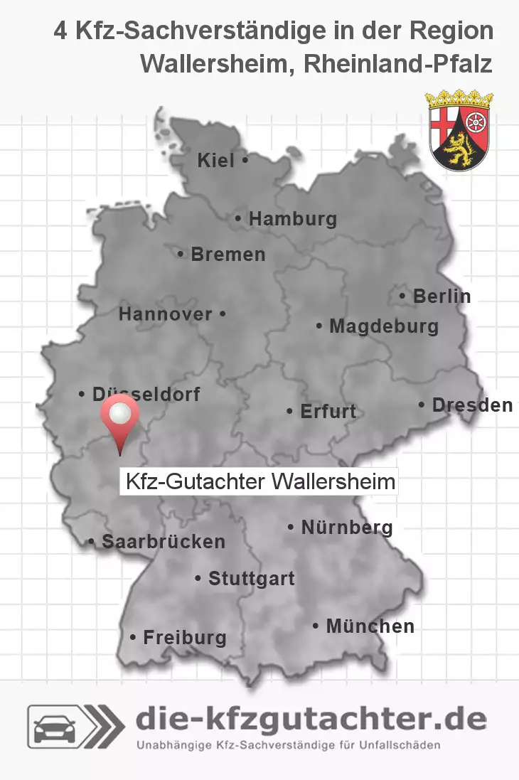 Sachverständiger Kfz-Gutachter Wallersheim