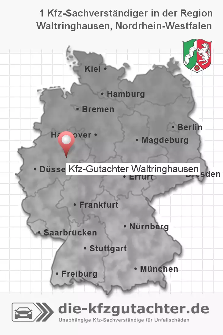 Sachverständiger Kfz-Gutachter Waltringhausen