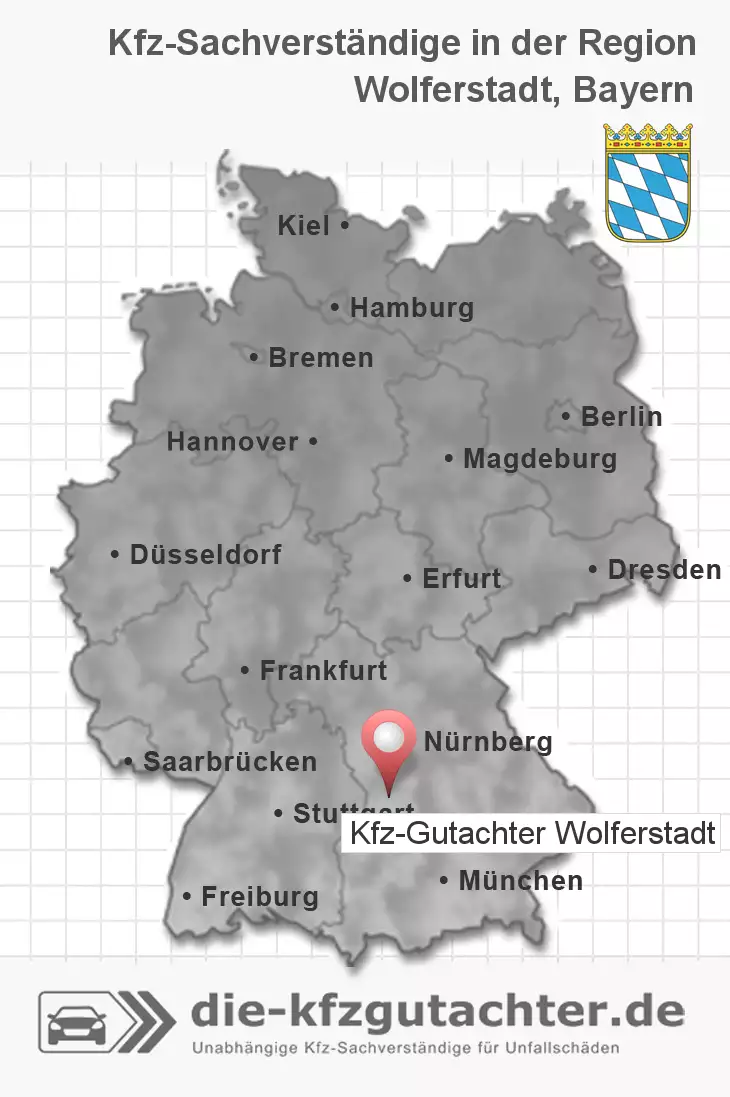 Sachverständiger Kfz-Gutachter Wolferstadt