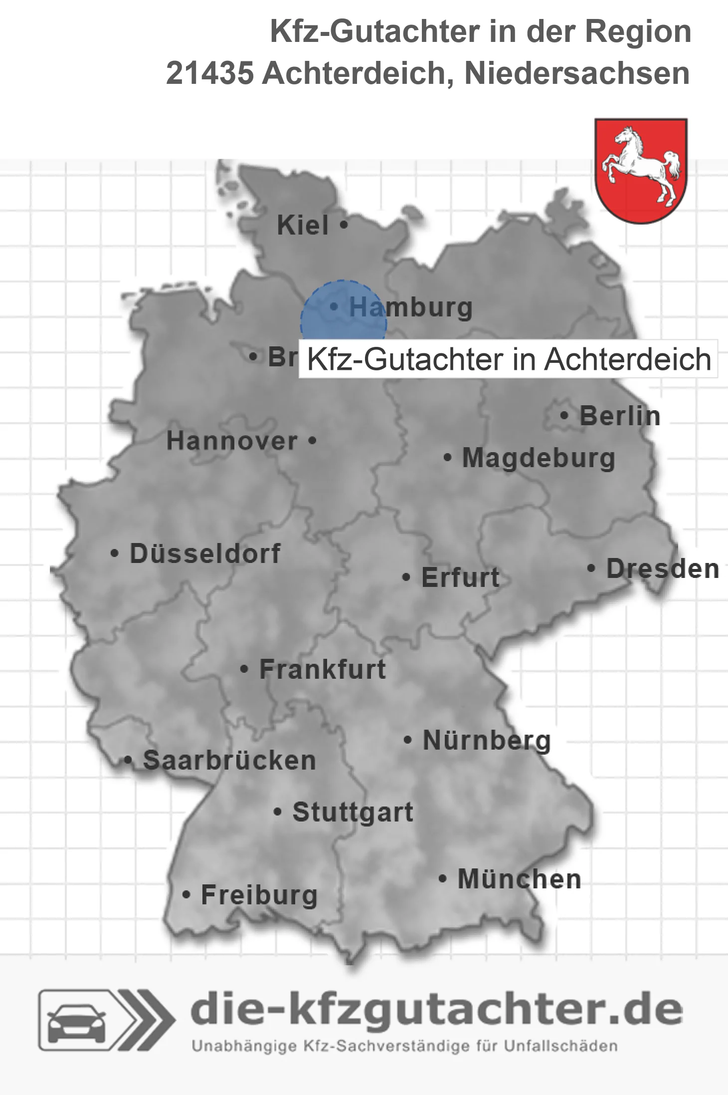 Kfz-Gutachter Achterdeich