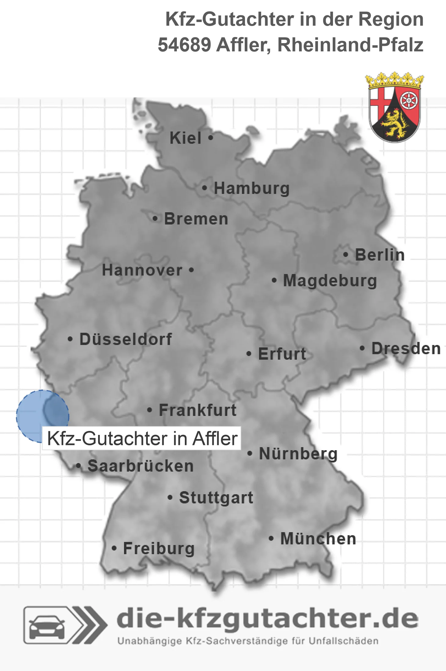 Kfz-Gutachter Affler