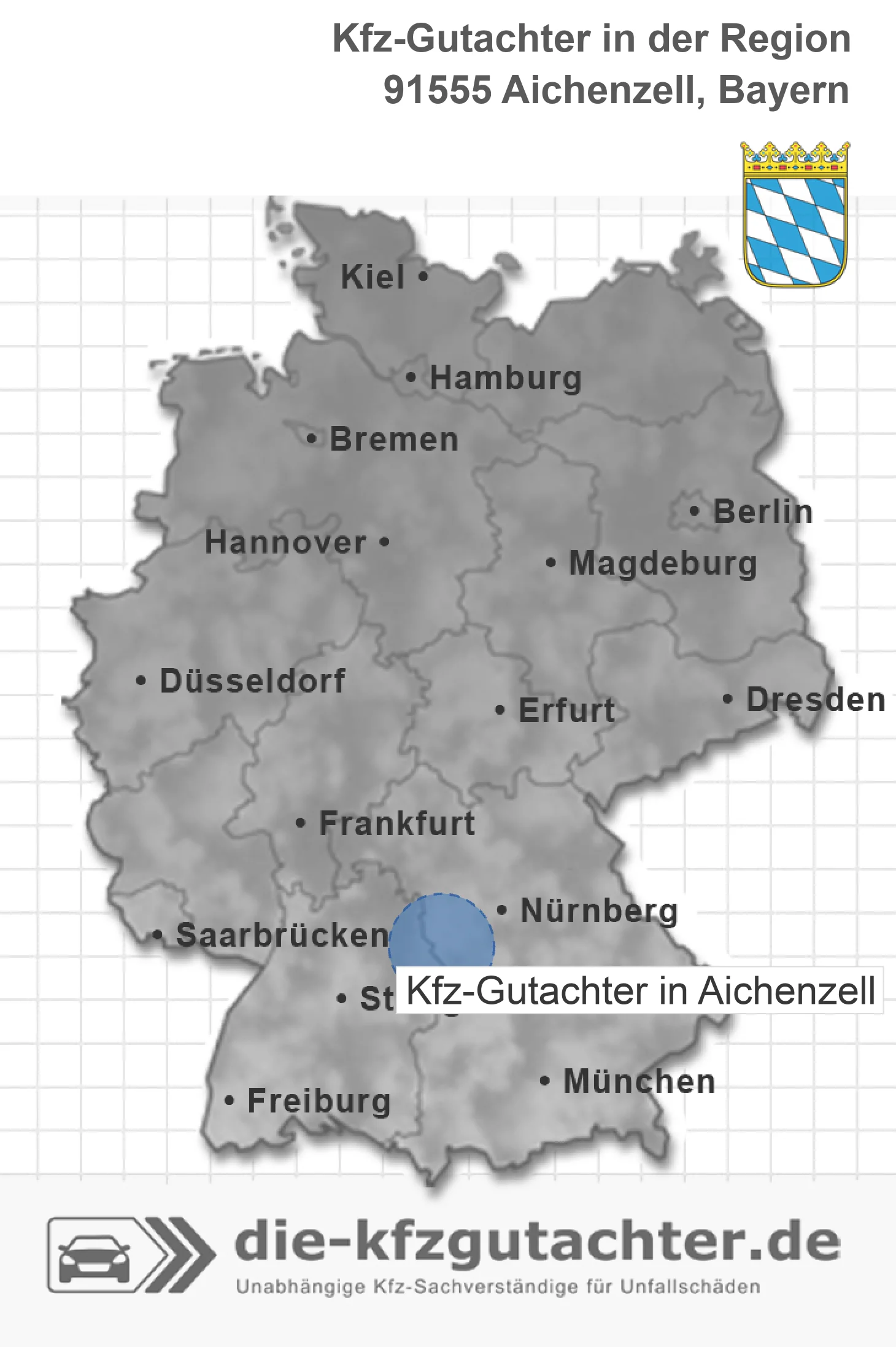 Kfz-Gutachter Aichenzell