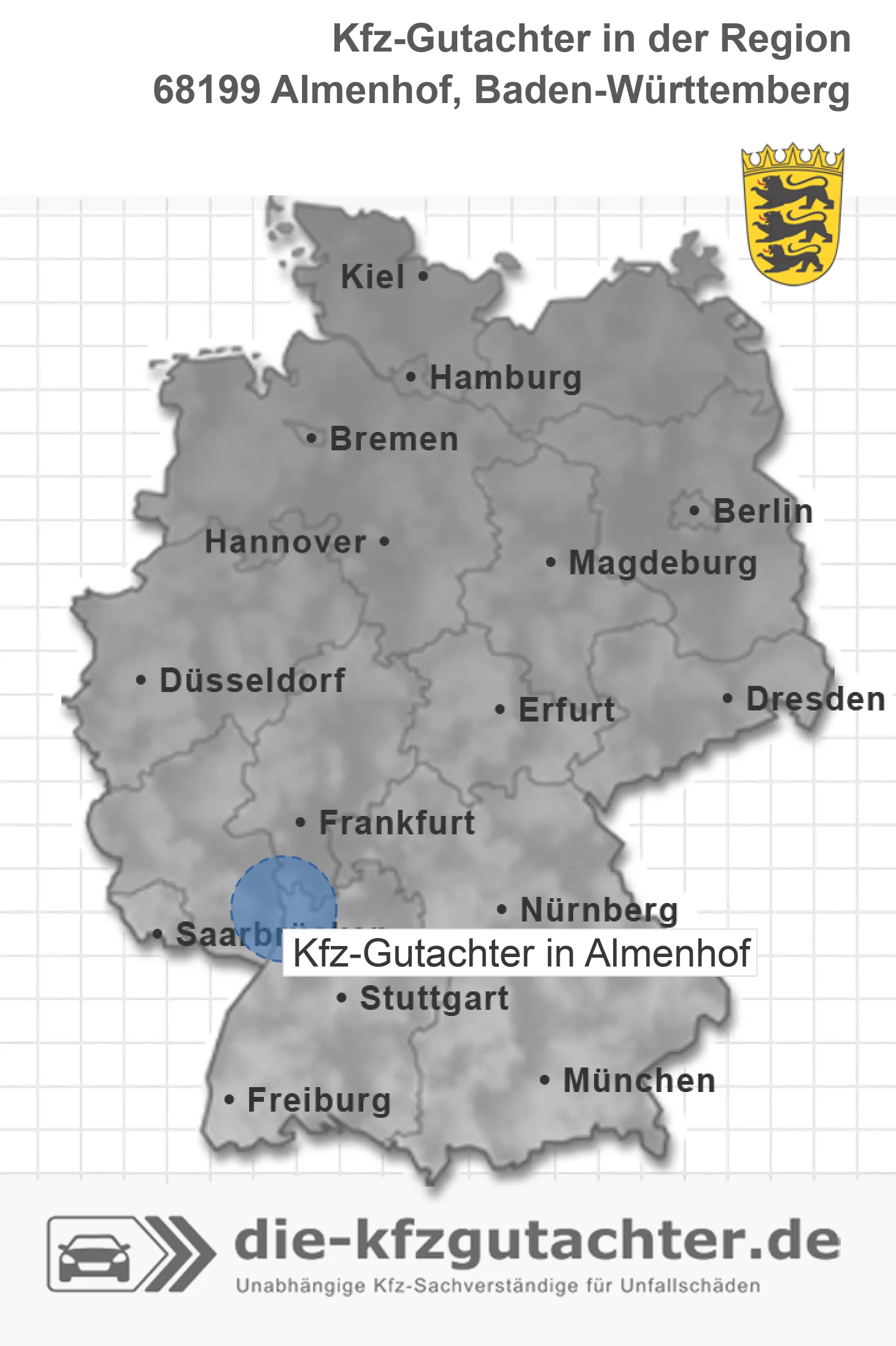 Kfz-Gutachter Almenhof