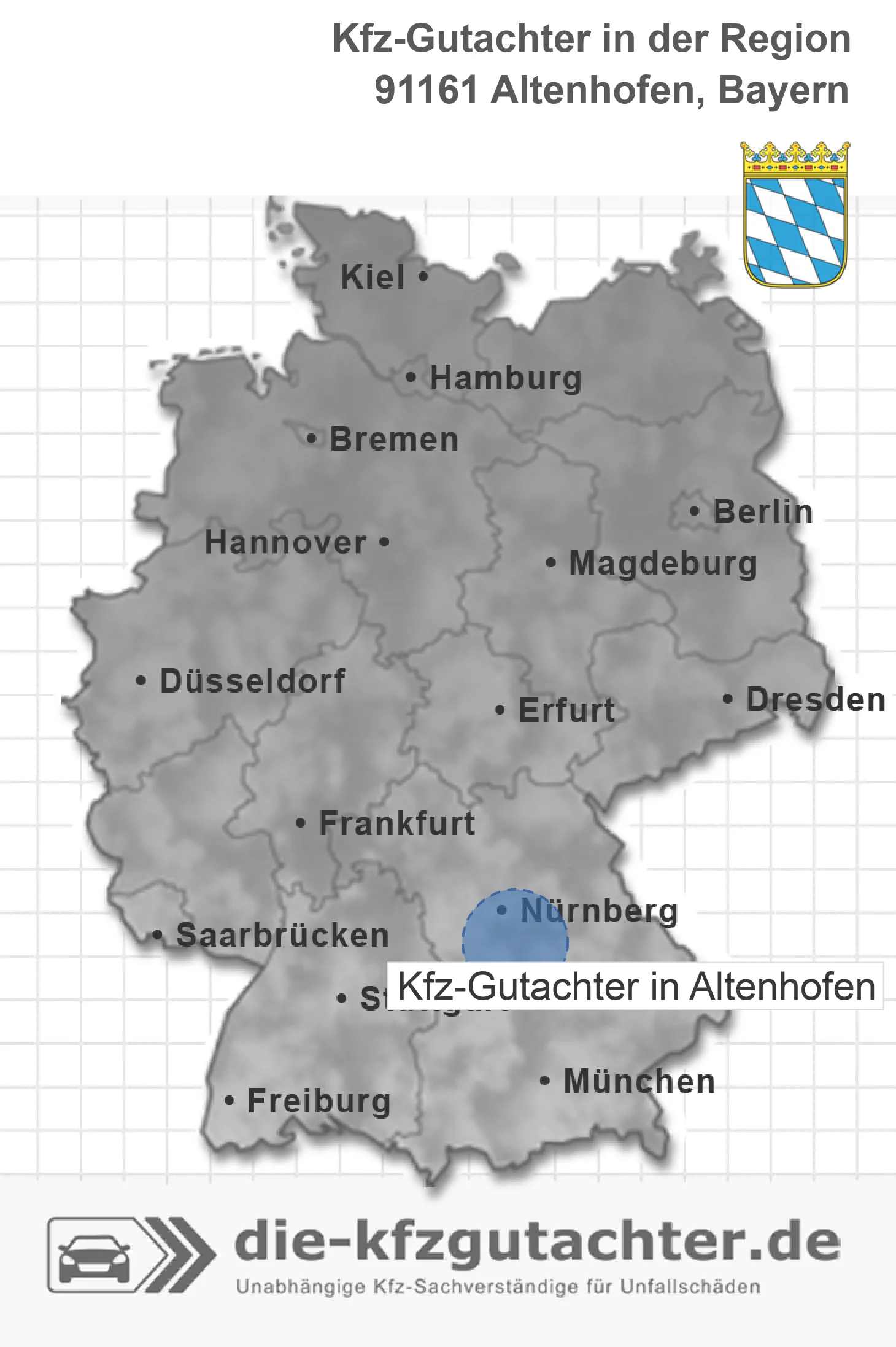Kfz-Gutachter Altenhofen