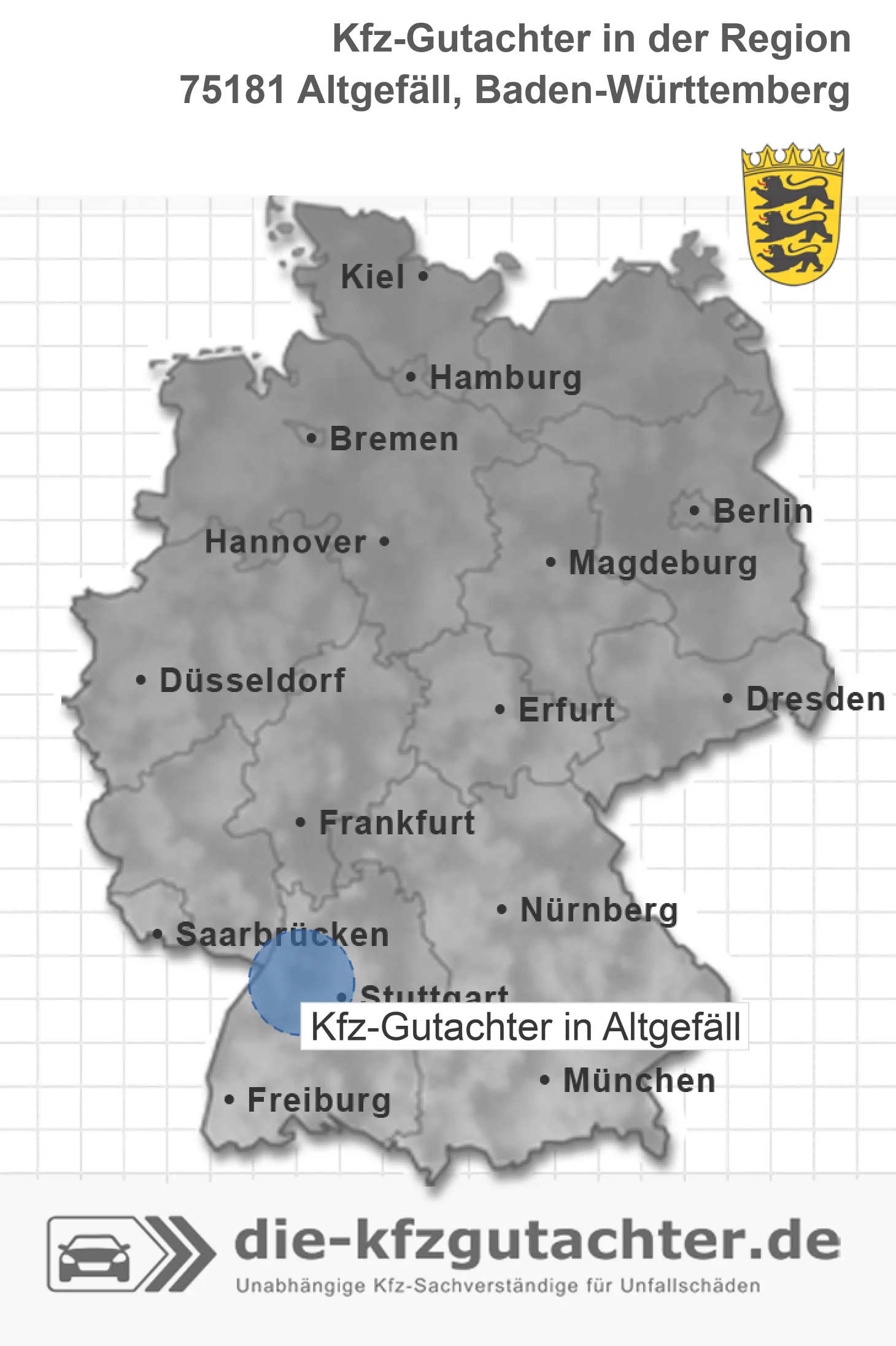 Kfz-Gutachter Altgef&auml;ll