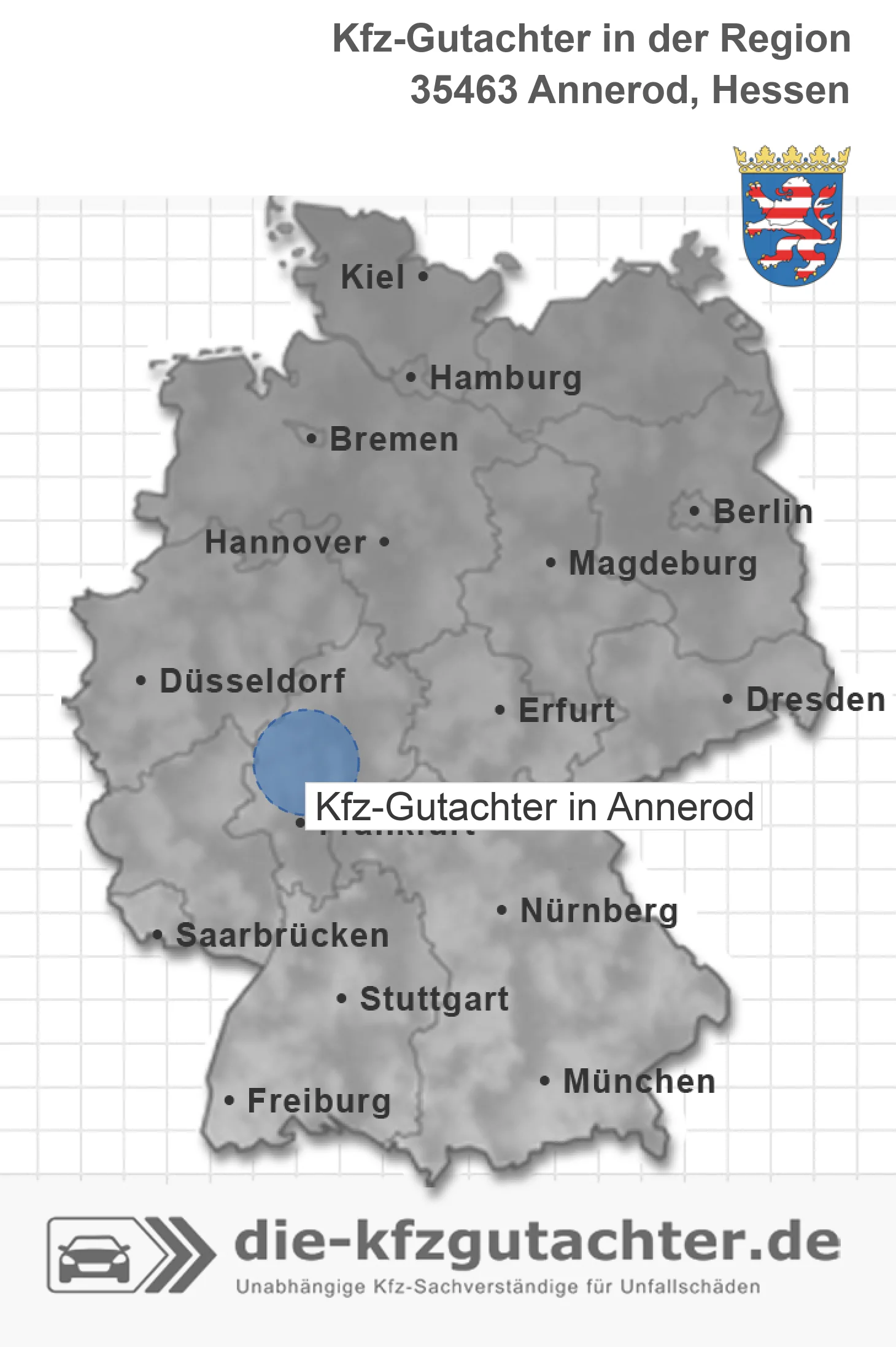Kfz-Gutachter Annerod