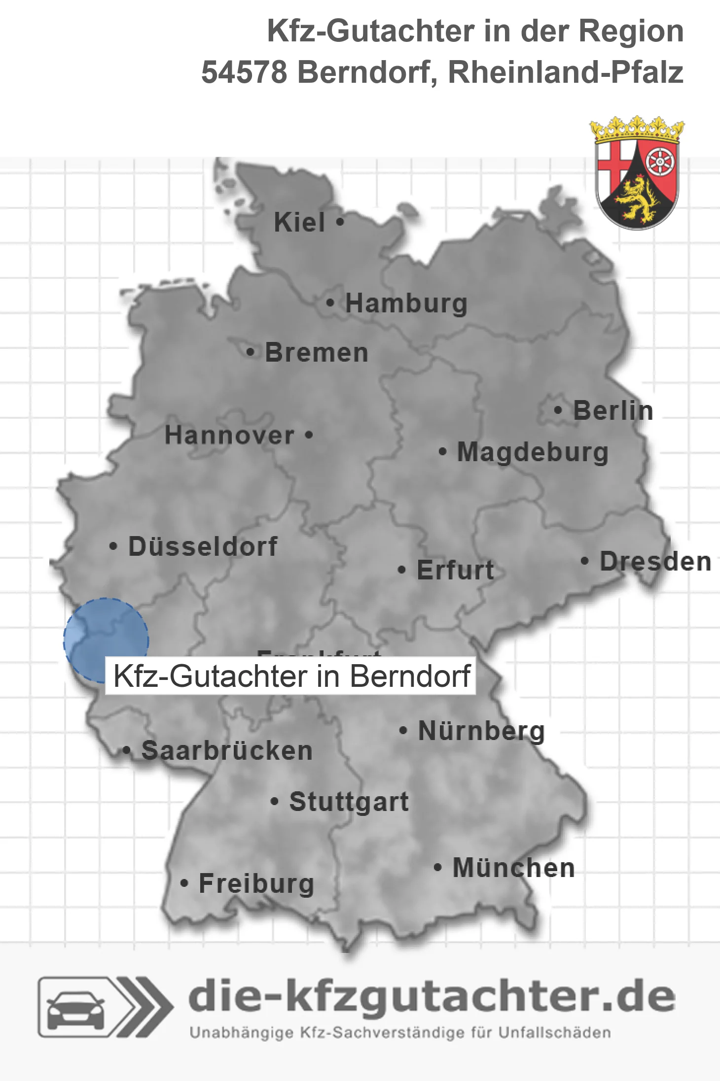 Kfz-Gutachter Berndorf