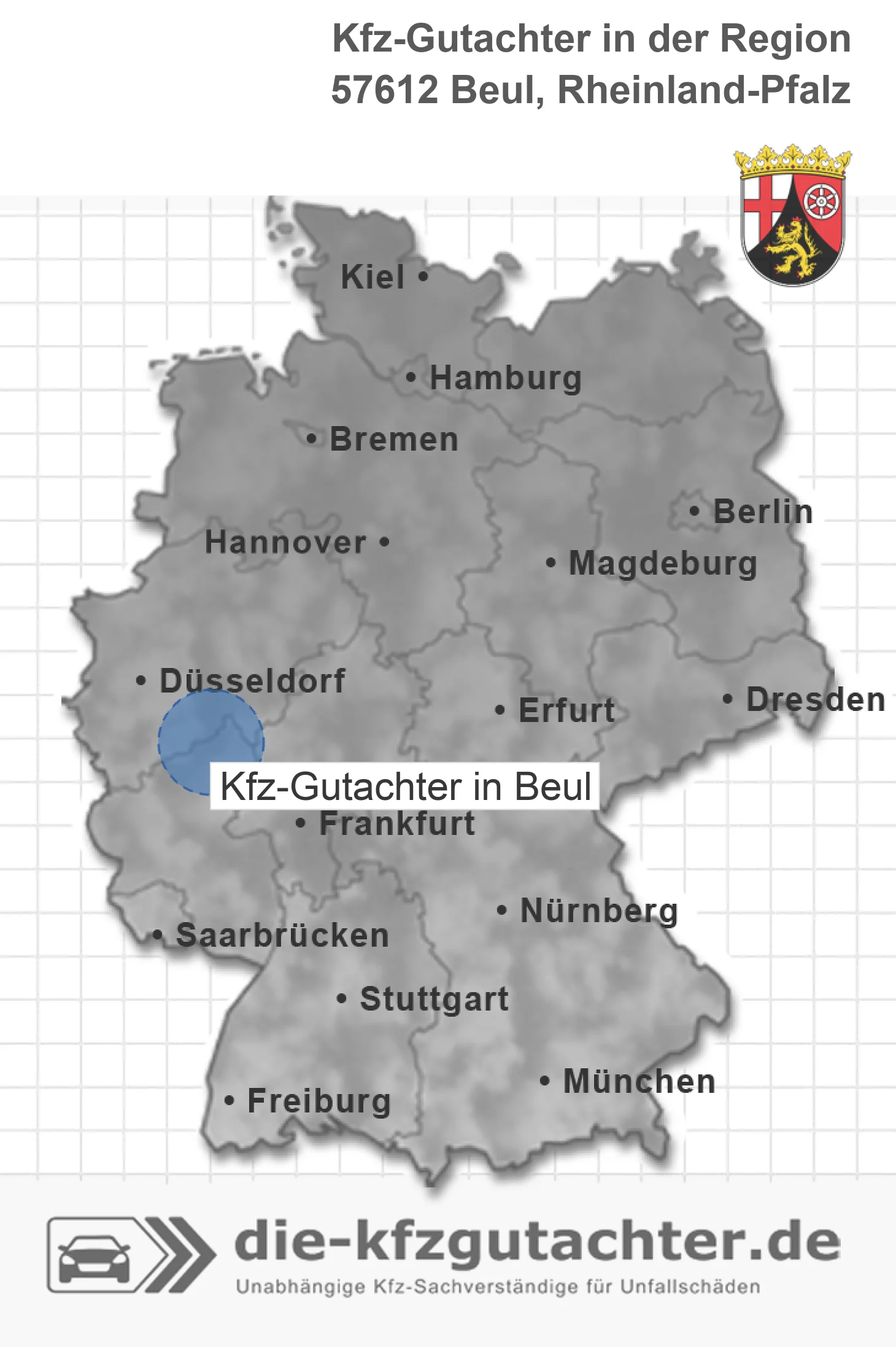 Kfz-Gutachter Beul